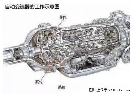 你知道怎么热车和取暖吗？ - 车友部落 - 锦州生活社区 - 锦州28生活网 jinzhong.28life.net