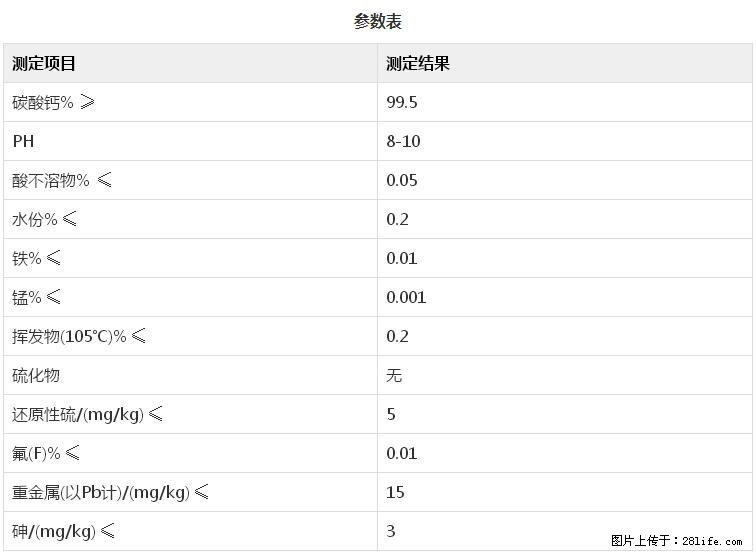 【桂林三鑫新型材料】600目重质碳酸钙 方解石粉重钙粉 - 综合信息 - 其他综合 - 锦州分类信息 - 锦州28生活网 jinzhong.28life.net