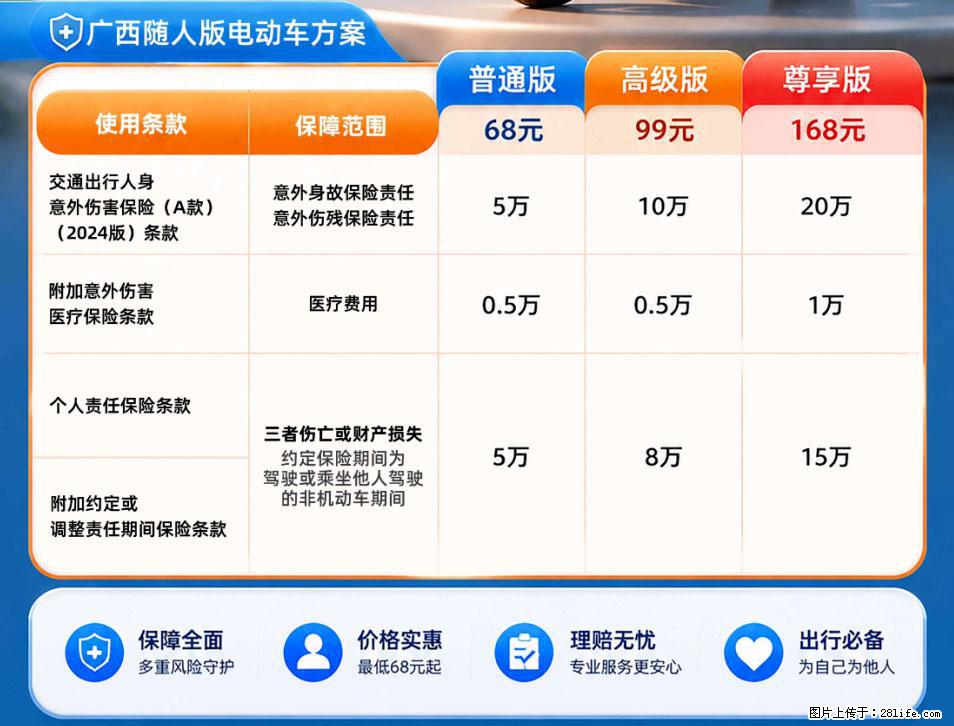 【骑行保障】安全骑行，保障随行！电动车专属保险上线啦！ - 锦州生活资讯 - 锦州28生活网 jinzhong.28life.net
